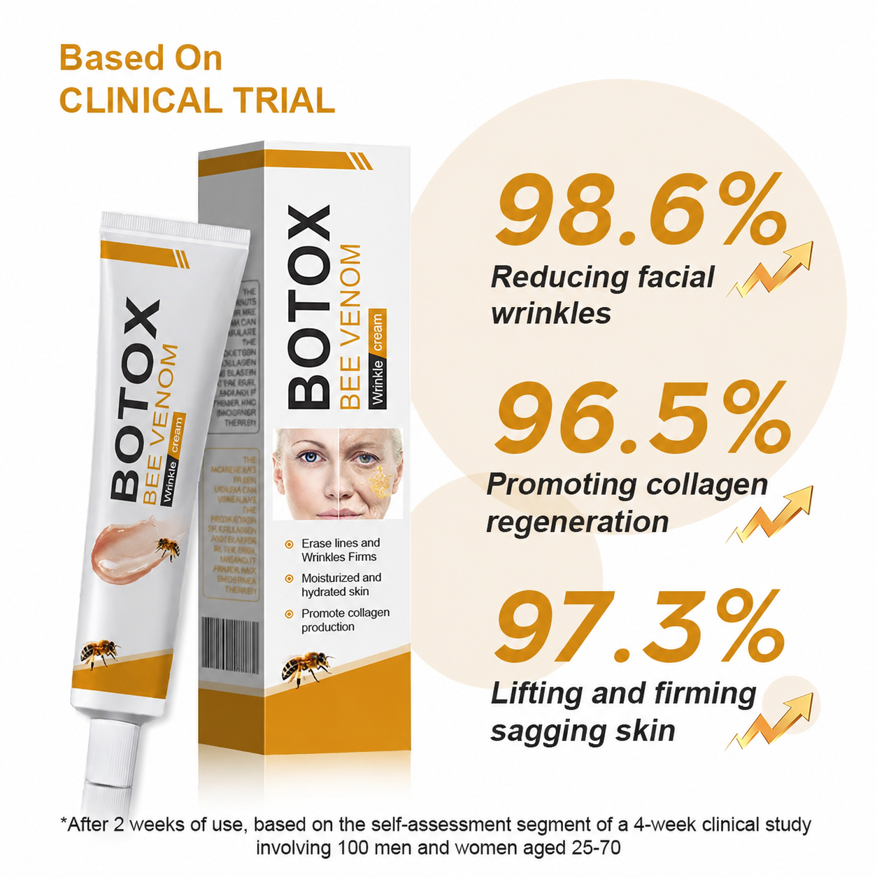 Botox Bee Venom Wrinkle Removal Cream