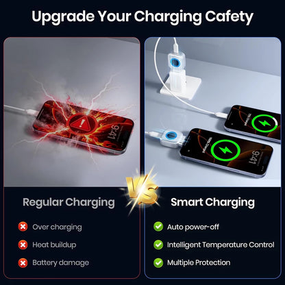 SmartCharge Pro Auto Disconnect 140W Fast Charging Adapter
